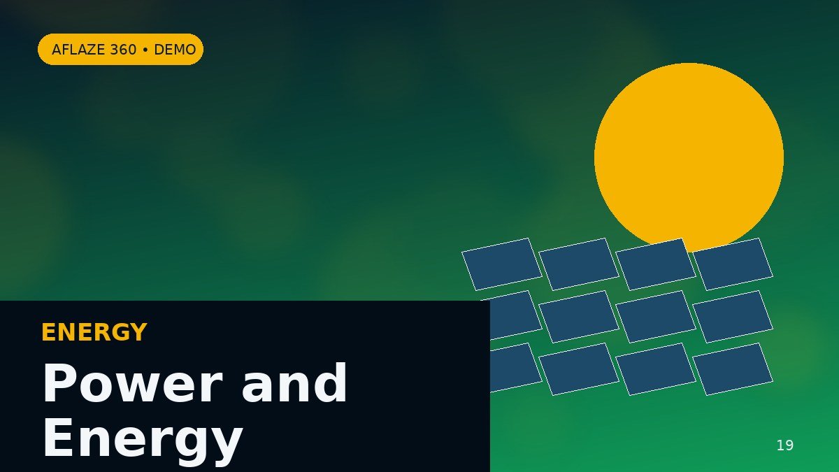 Aflaze 360 demo image for Explainer: What Solar Power Can and Cannot Do for a Small Home