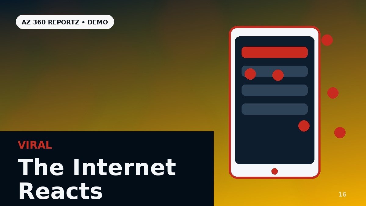 AZ 360 REPORTZ demo image for Why Everyone Is Sharing This Surprisingly Helpful Market Video
